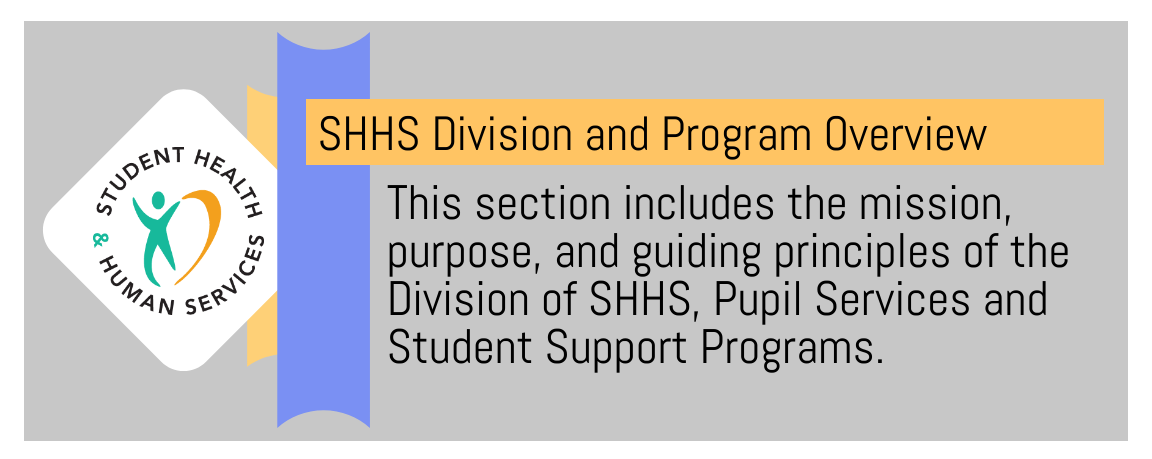 shhs overview